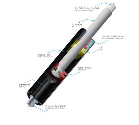 Gas Spring Gas Spring