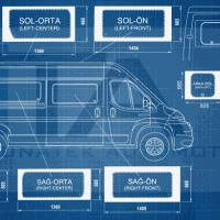 DUCATO / BOXER / JUMPER GROUP