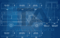 Sprinter / Crafter 95-06